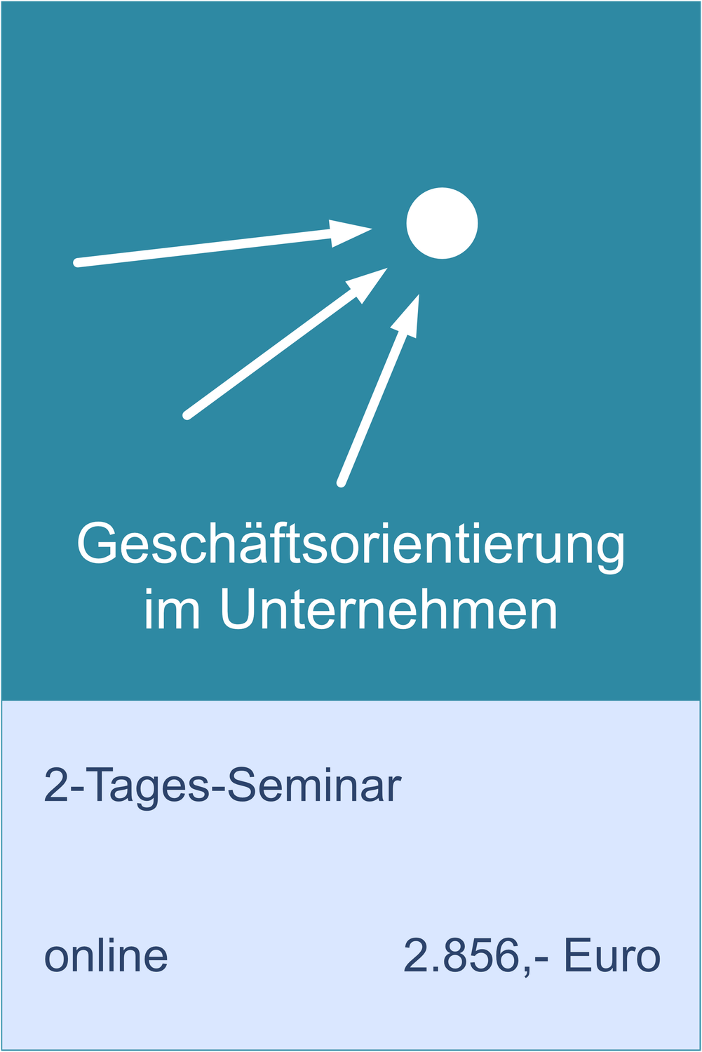 Geschäftsorientierung im Unternehmen Online 2-Tages-Seminar