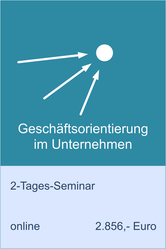 Geschäftsorientierung im Unternehmen Online 2-Tages-Seminar