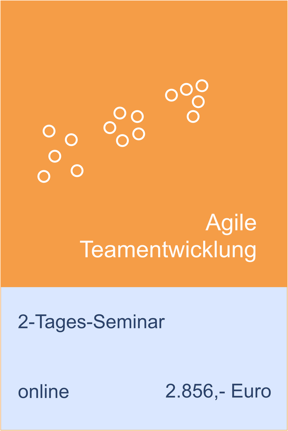 AgileTeamentwicklung Online 2-Tages-Seminar