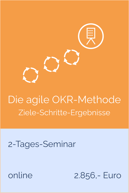 Die agile OKR-Methode