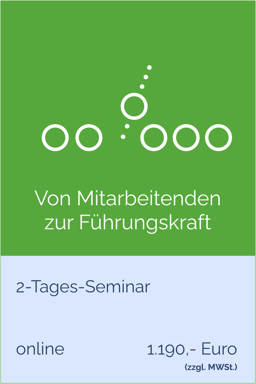 Von Mitarbeitenden zur Führungskraft online 2-Tages-Seminar
