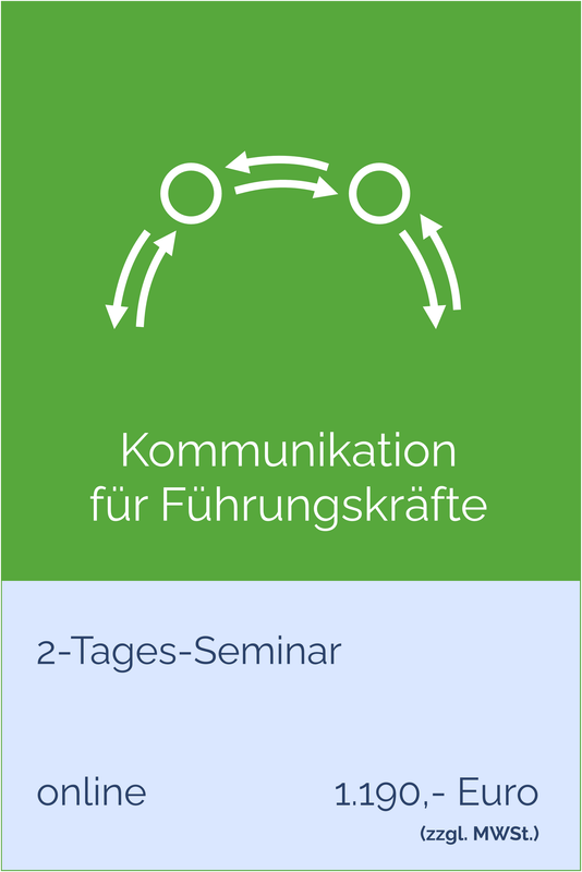 Kommunikation für Führungskräfte online 2-Tages-Seminar