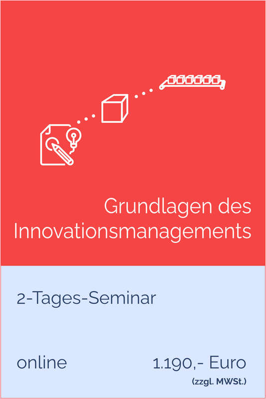 Grundlagen des Innovationsmanagements Online 2-Tages-Seminar