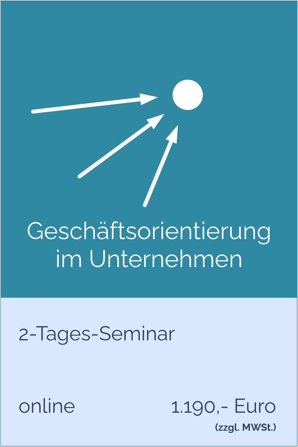Geschäftsorientierung im Unternehmen Online 2-Tages-Seminar