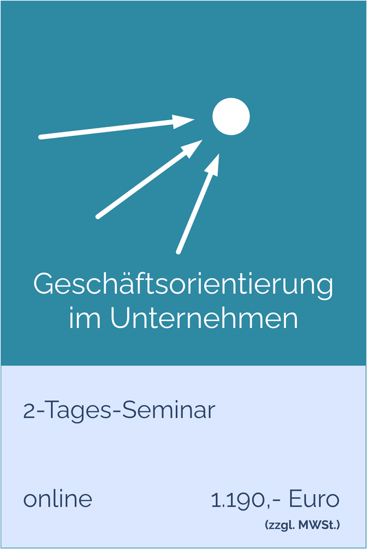 Geschäftsorientierung im Unternehmen Online 2-Tages-Seminar