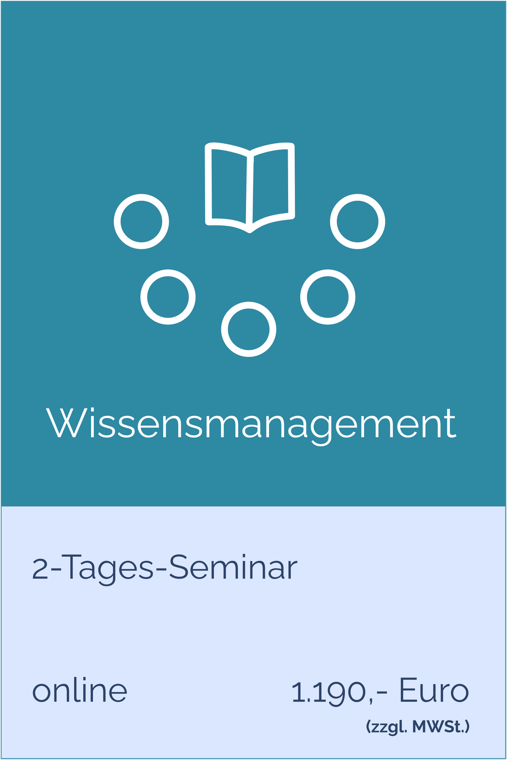 Wissensmanagement Online 2-Tages-Seminar