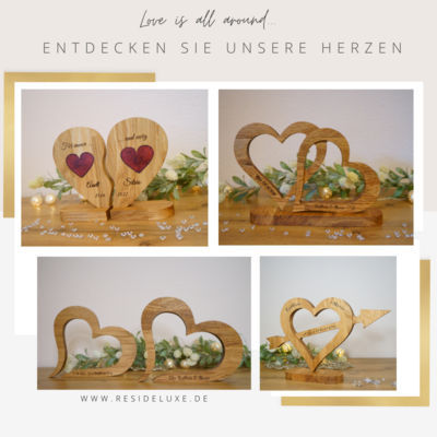 Herzen
