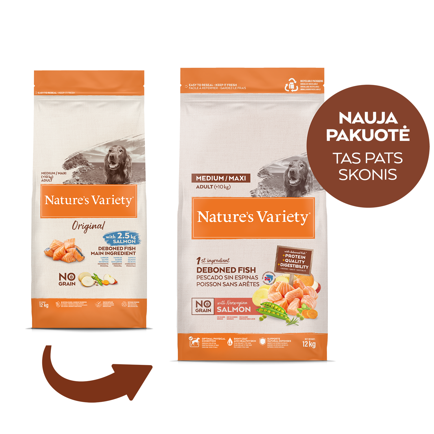 NO GRAIN MEDIUM / MAXI ADULT (norvegiška lašiša)