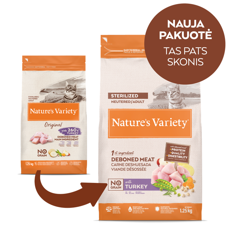 NO GRAIN STERILIZED CAT (kalakutiena)