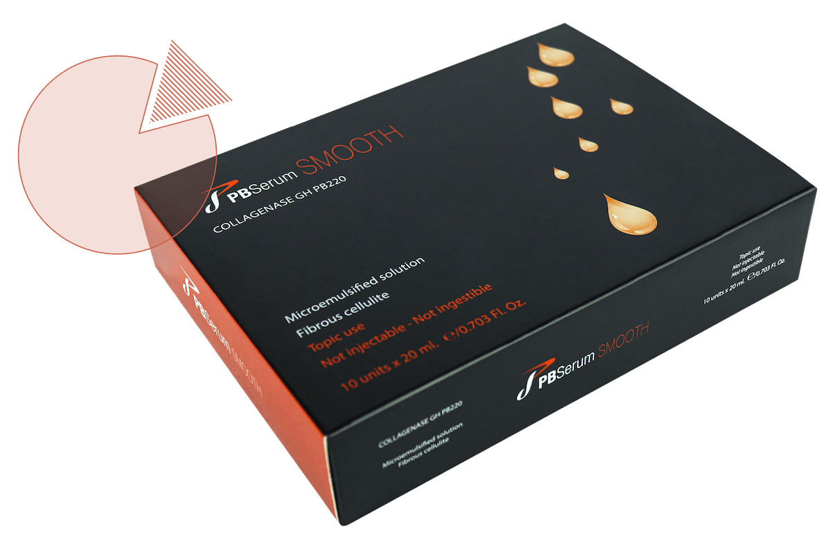 PBSerum Smooth (10vials Pulver)
