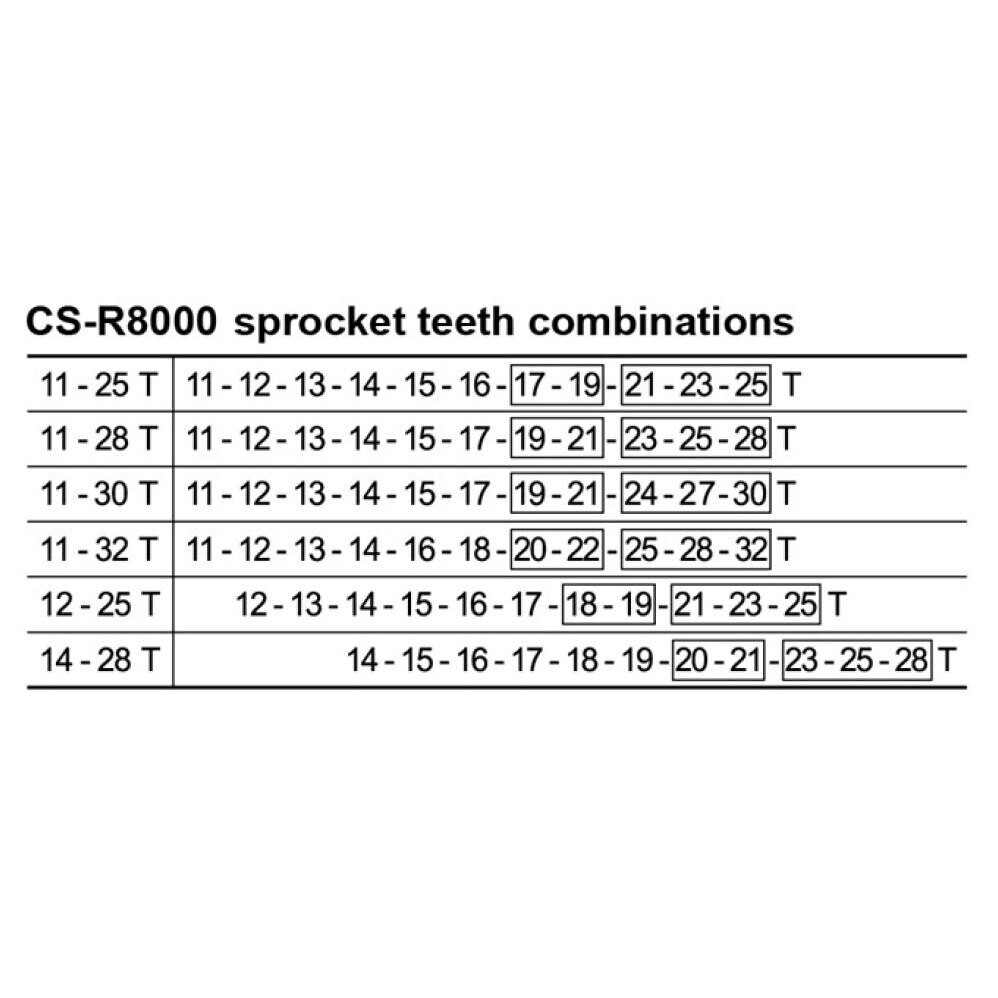 Shimano Ultegra CS-R8000 11-Speed 14-28t Cassette