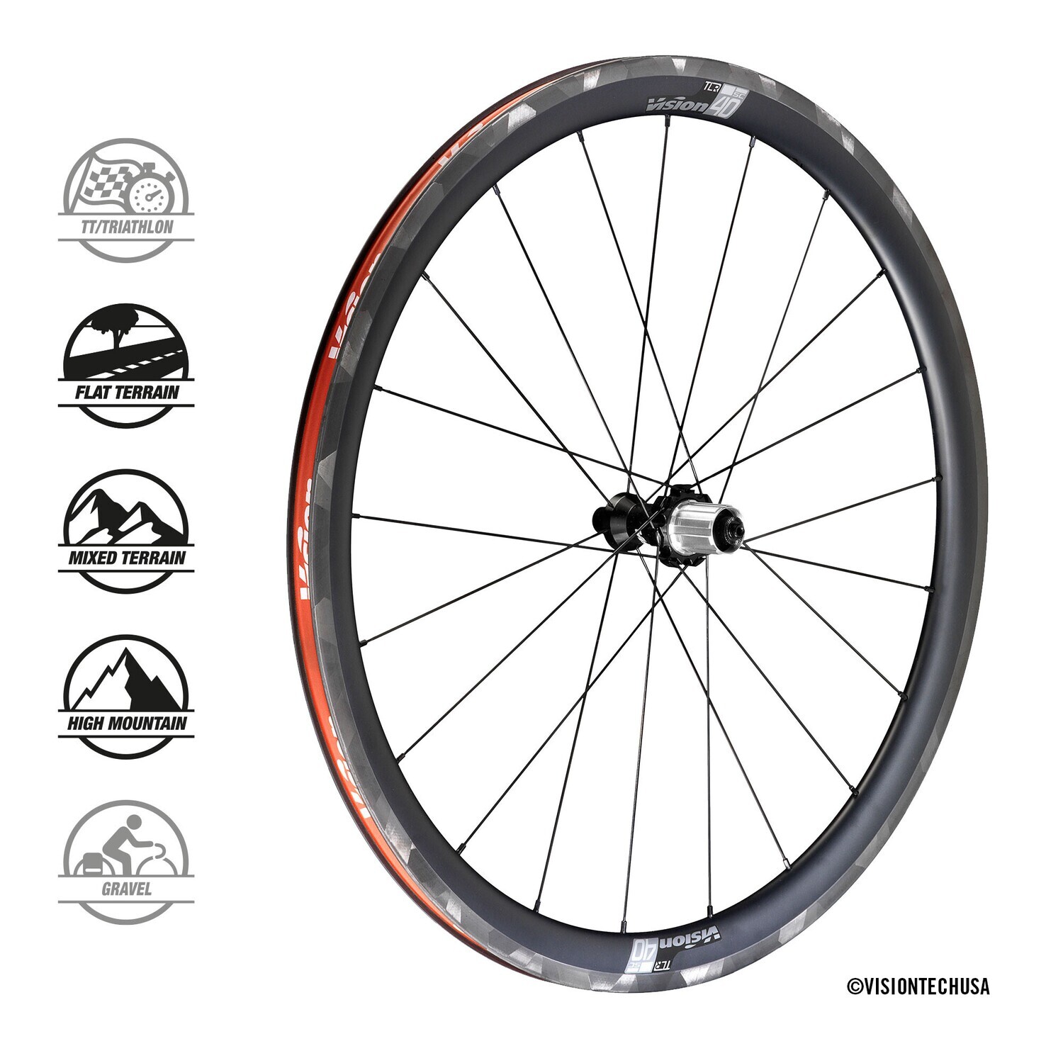 Vision SC40 TL Clincher Carbon Wheelset 9-11 Seed 700 Tubeless Compatible
