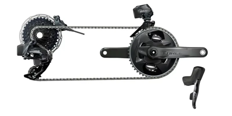 Groupset