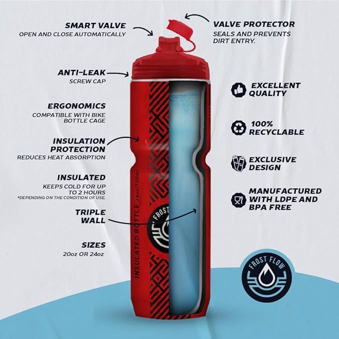 FrostFlow 24oz Water Bottle - HorizonFade (Red, 24oz)