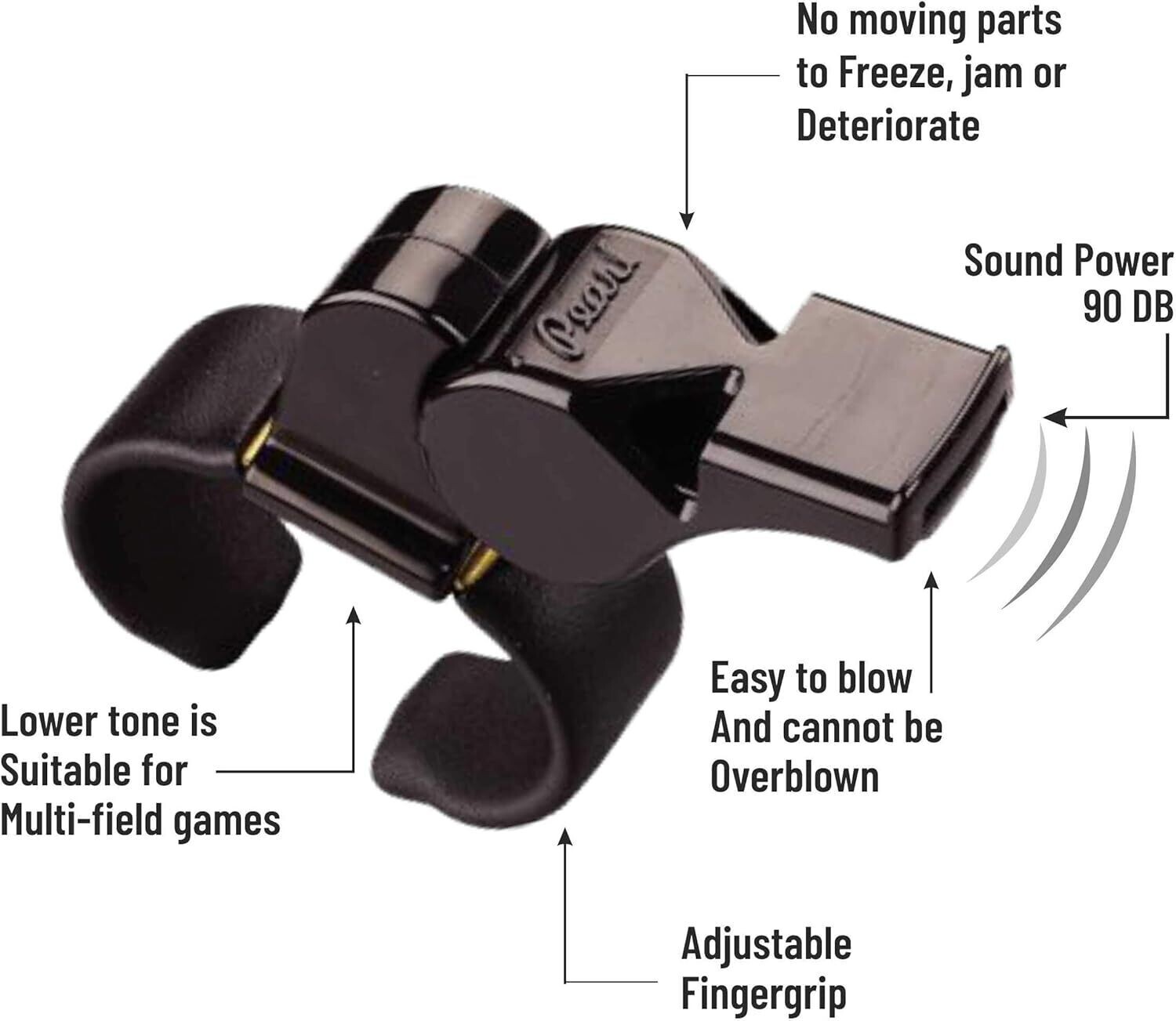 Fox 40 Pearl Pealess Fingergrip Whistle / Pitos / Silbato