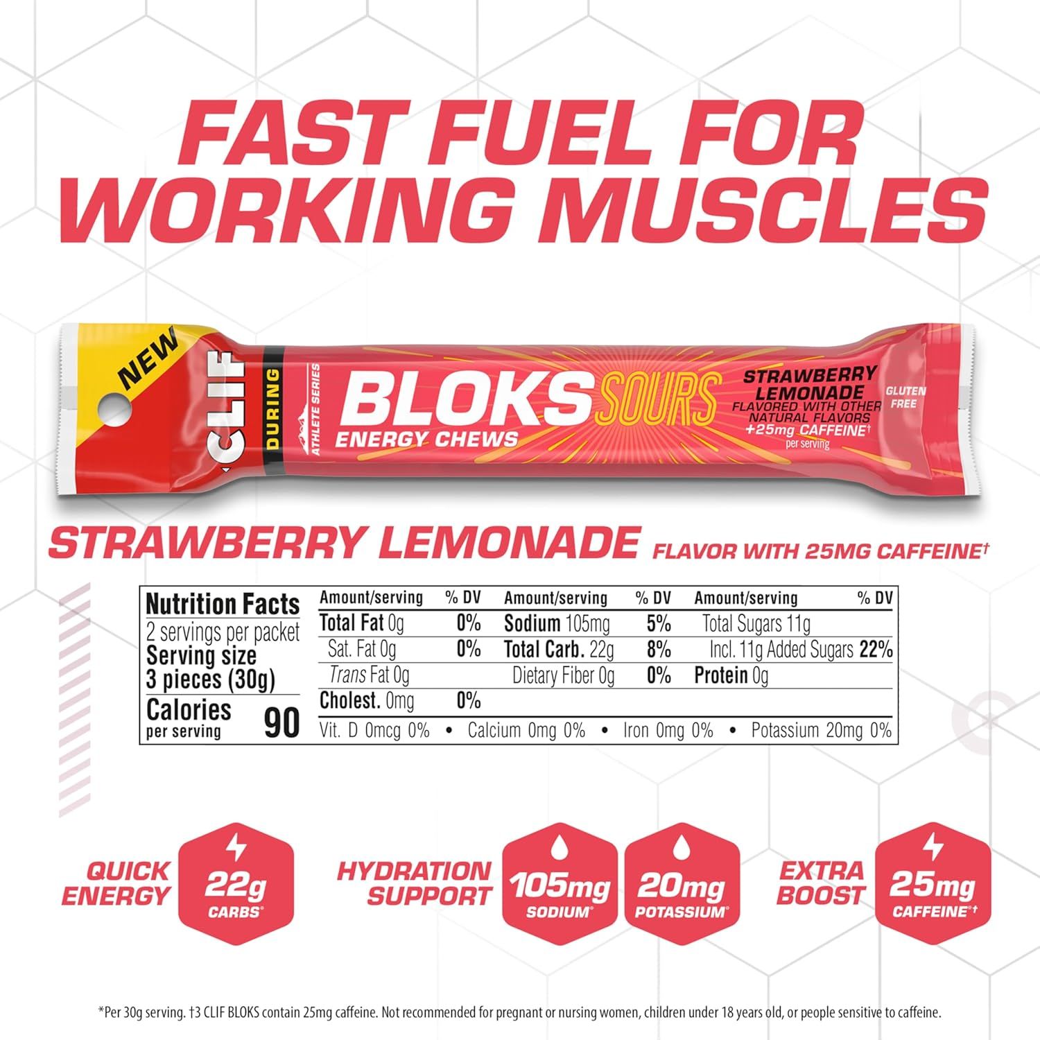Clif Bloks Sours - Strawberry Lemonade Flavor with Caffeine - Energy Chews - Non-GMO