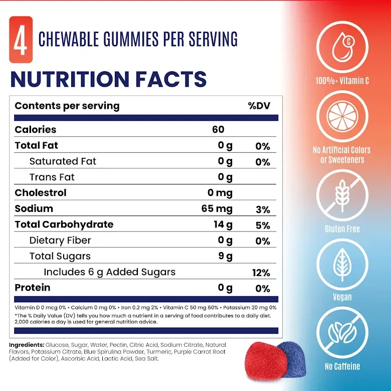 SaltStick Energy Gummies with Electrolytes Strawberry Flavor, 50g