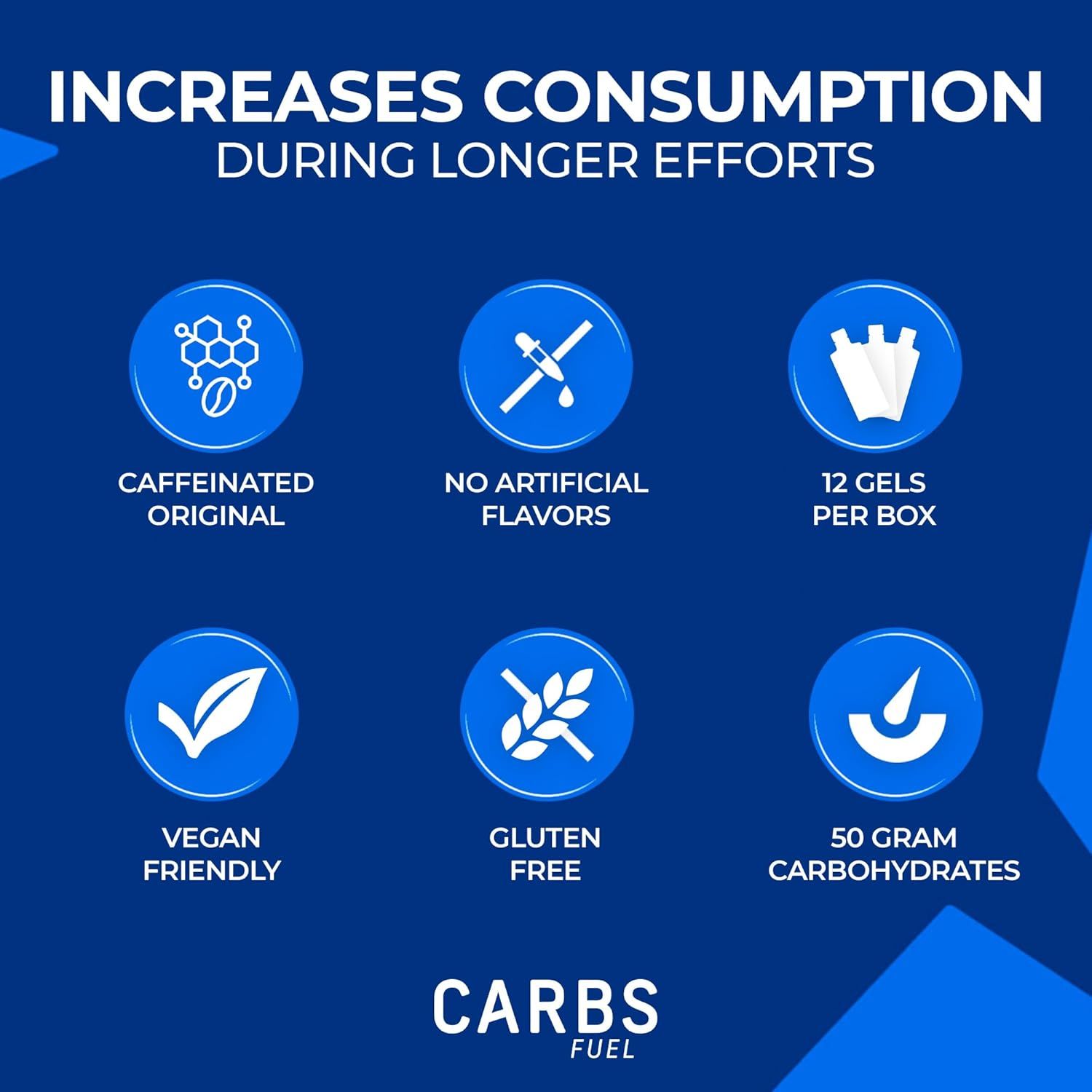 Carbs Fuel 76g Energy Gels Salted Original 100g Caffeine, 50g Carbohydrate.
