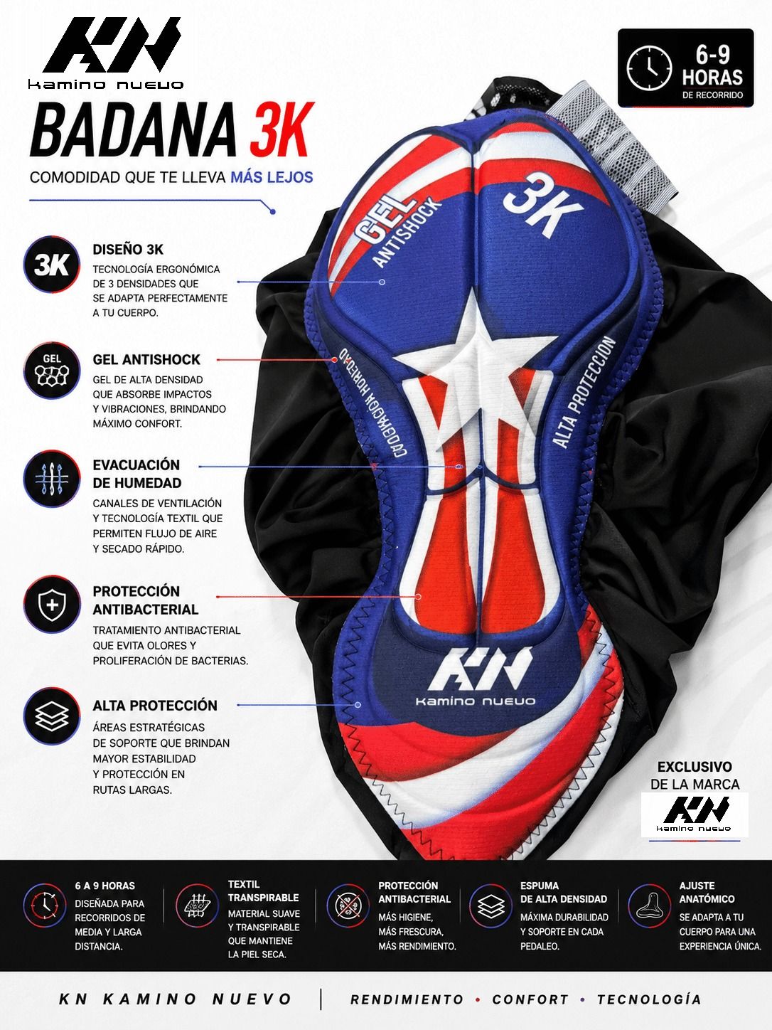 KN Premium Black Bib Short Pad Long Hrs