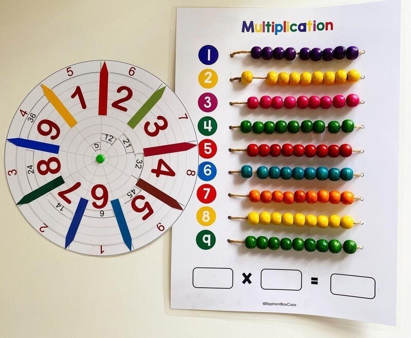 Multiplication Wheels Kit