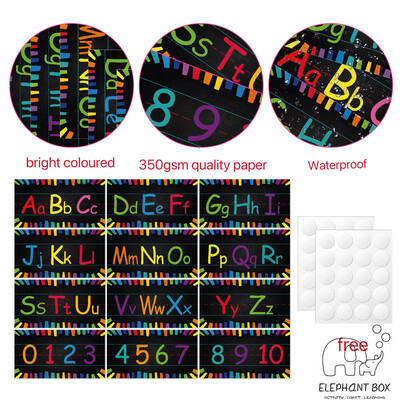 Alphabet Poster Chart Number Line for Classroom Wall Decorations