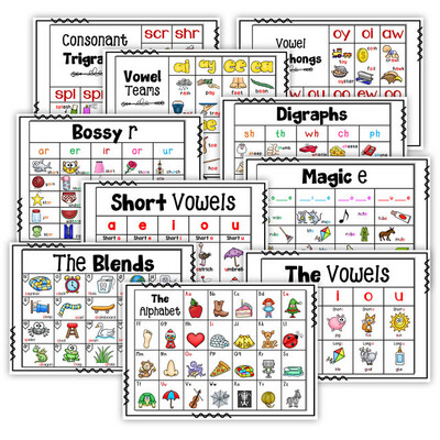 10Pcs Phonics Learning Poster