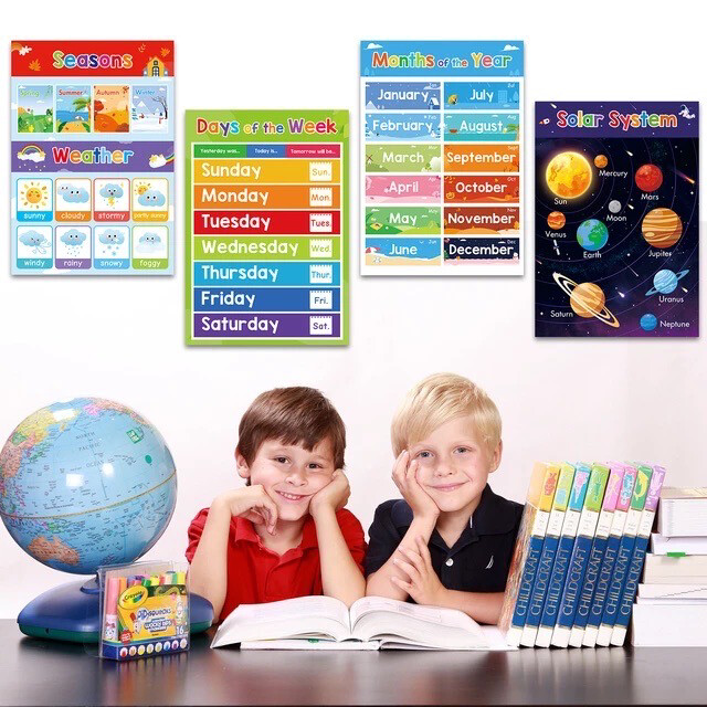 18PCS Educational Preschool Posters/ Kids Classroom Decor