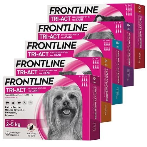 Frontline Tri Act scegli in base al peso e tipologia