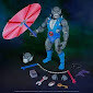 PANTHRO
