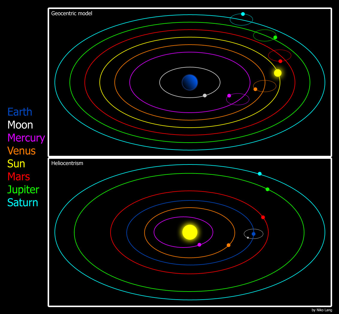 Geocentrism, Geocentric Cosmology - Michael Stephen Interviews Robert Sungenis (2 Mp3&#39;s)