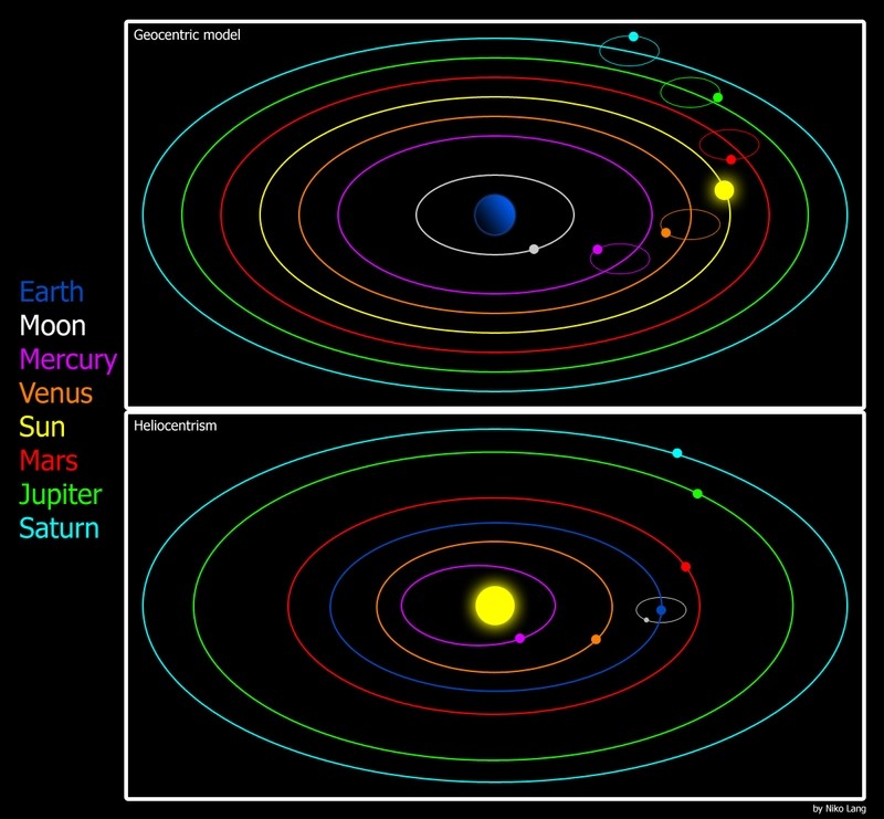 Geocentrism, Geocentric Cosmology - Michael Stephen Interviews Robert Sungenis (2 Mp3&#39;s)