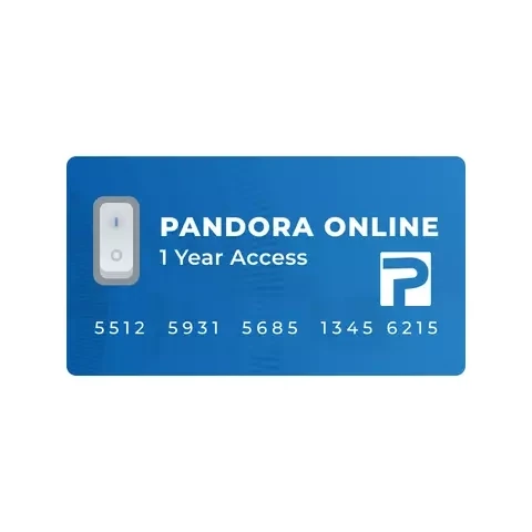 PANDORA