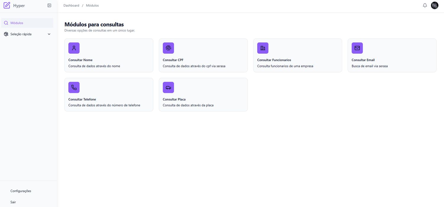 PAINEL CONSULTAS ILIMITADO {CPF/NOME/PLACA/ETC...}