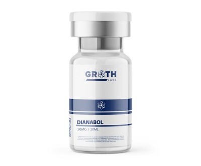 GROTH LABS
