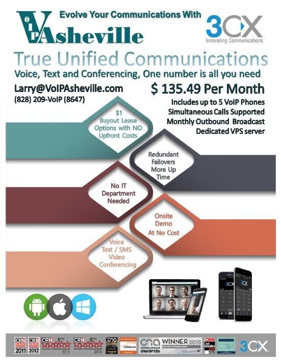 Complete Hosted Office Solution