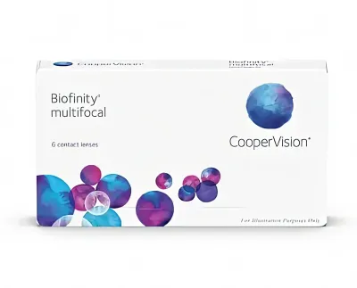 Lenti a contatto Biofinity® multifocal