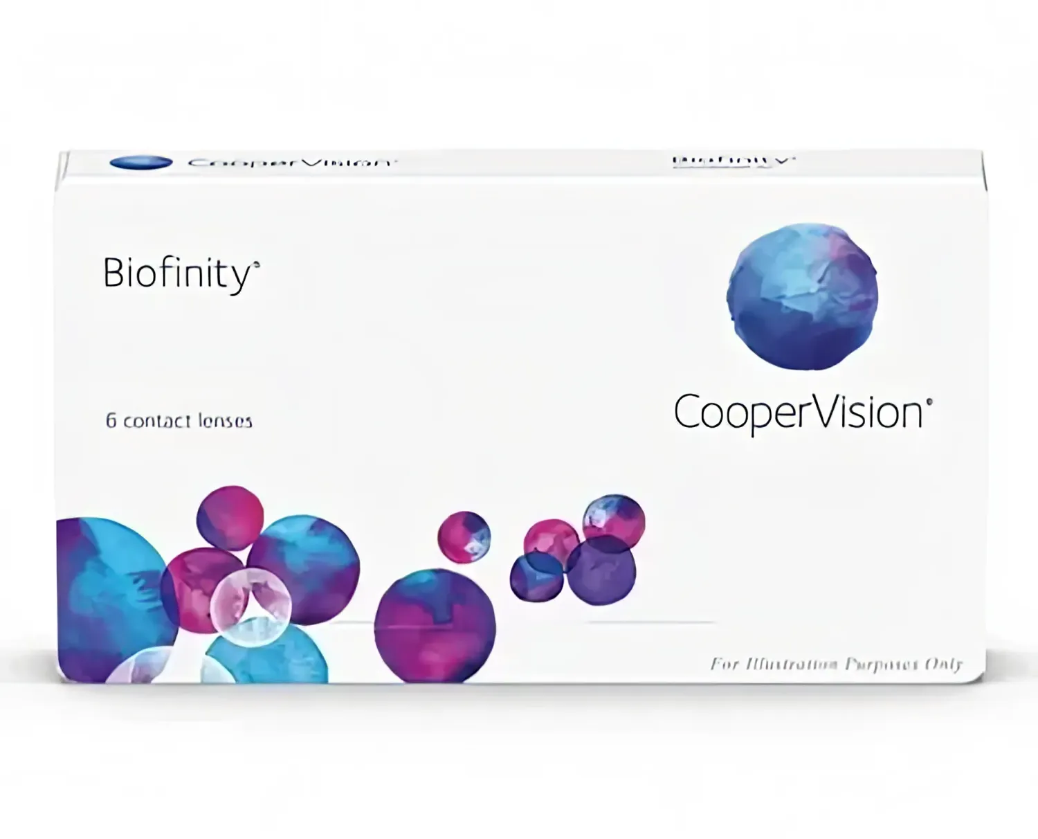 Lenti a contatto Biofinity® sphere