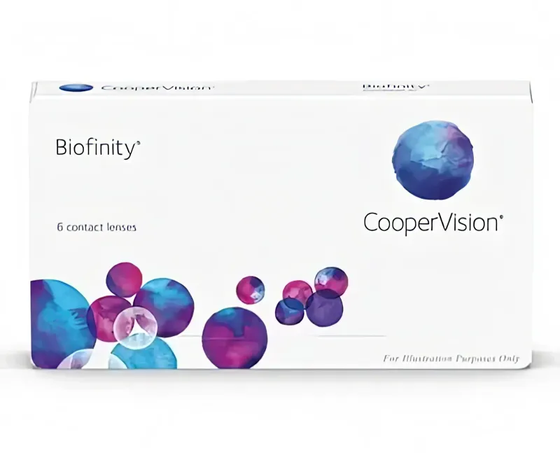 Lenti a contatto Biofinity® sphere