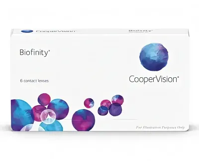 Lenti a contatto Biofinity® sphere