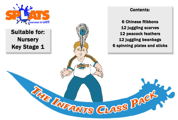 The Infant Circus Class Pack