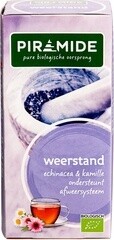 Weerstand thee (bio) ACTIE