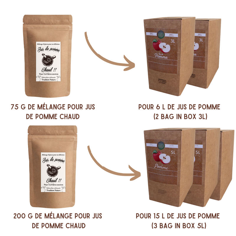 Jus de pomme chaud - Mélange d'Epices vrac 1 Kg
