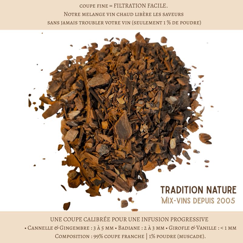 VIN CHAUD | Mélange d'Epices pour 15 litres minimum [450 gr]