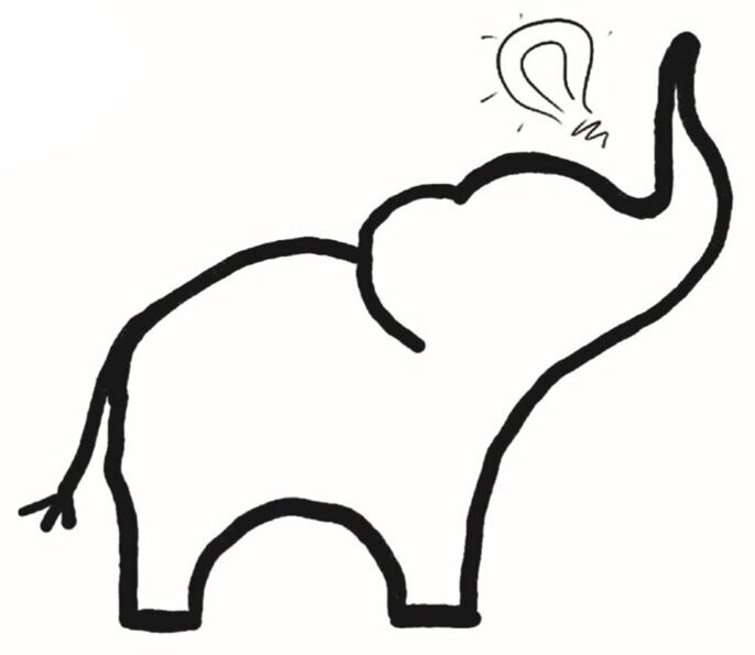 Moderationskartenset Elephant in the room Moderationskartenset Elephant in the room