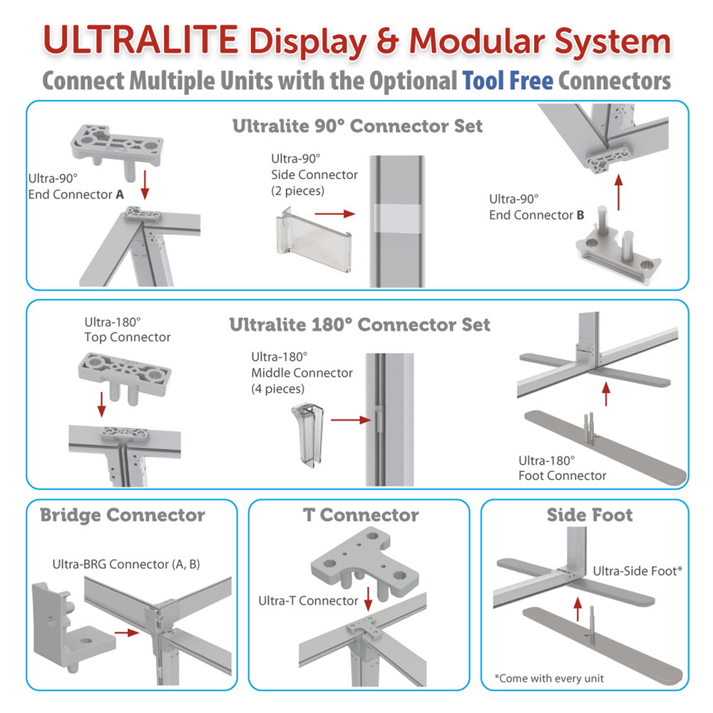 Backdrop Package with promotion counter 60x90 inch (SEG 5x7.5ft) freestanding display