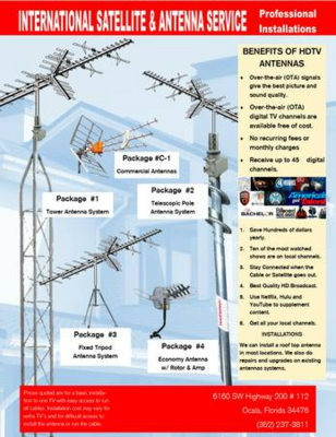 John's TV Antennas Installed