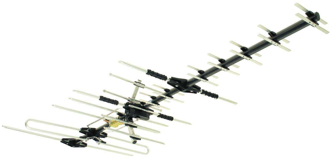 Sky Blue SB 22 Antenna w/ Professional Installation