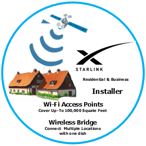 Local Starlink Installers