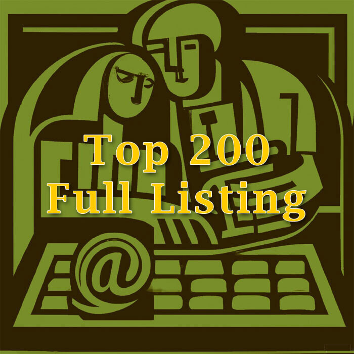 Global Top 200 Law Blogs Upgrade