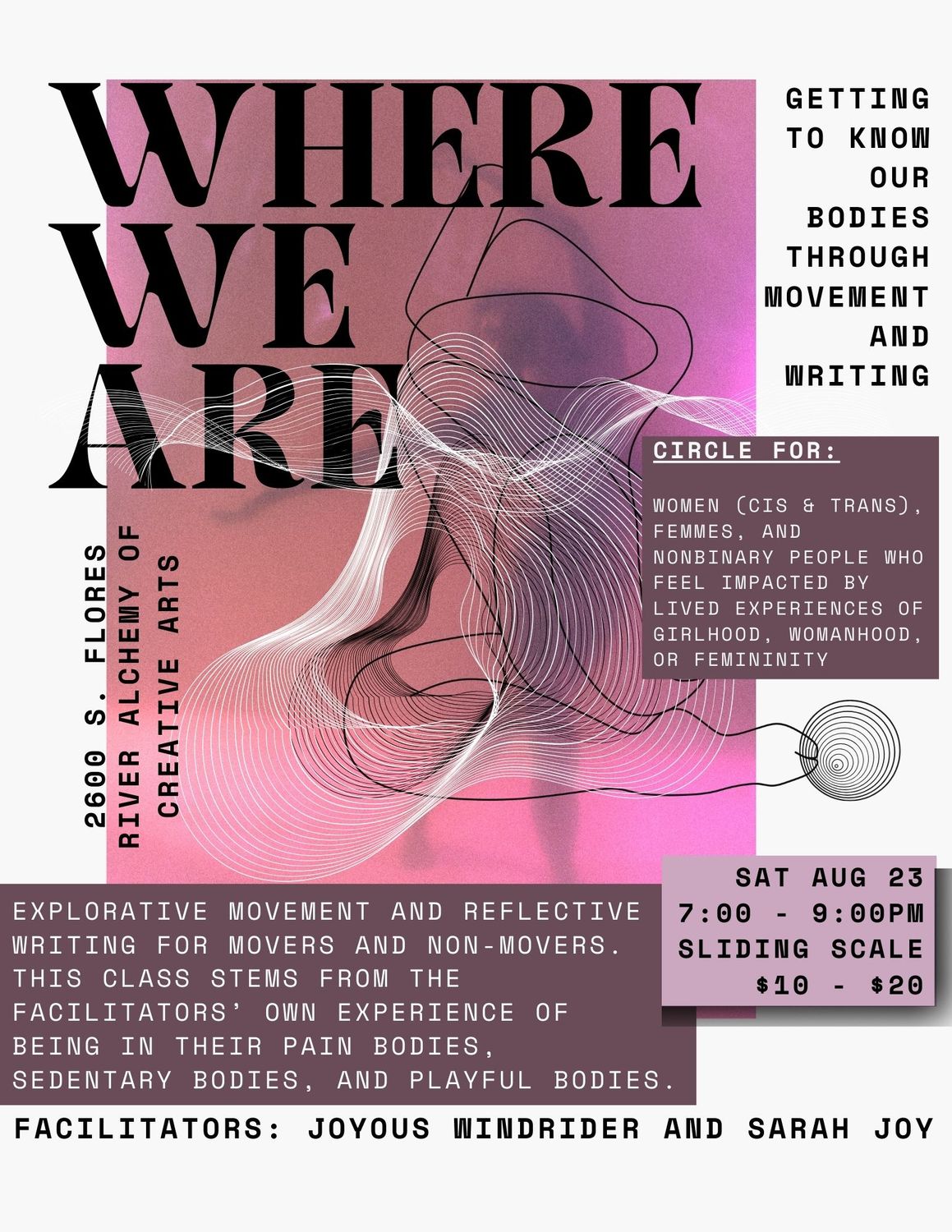 Where We Are - In Person Monthy Circle